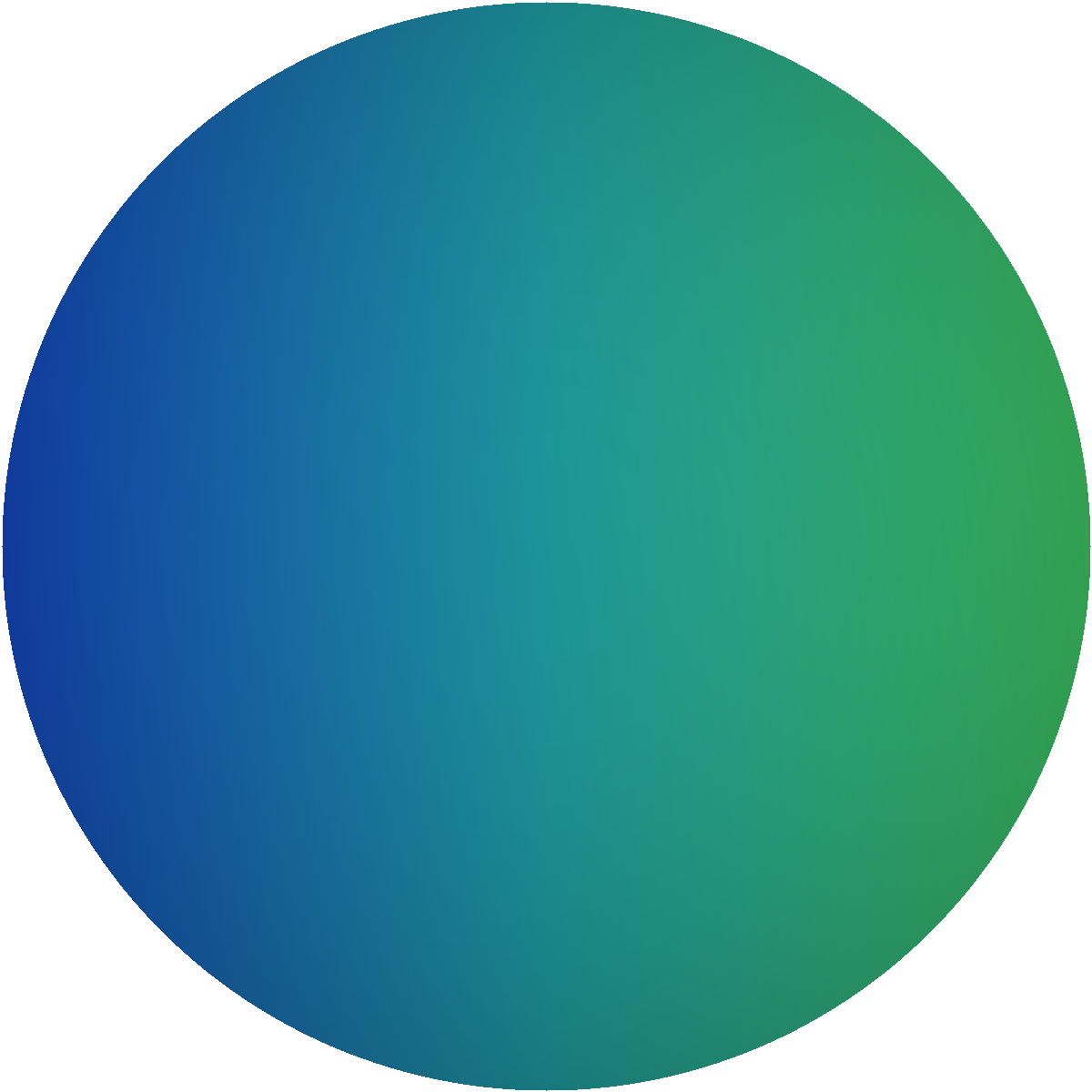 Saakra